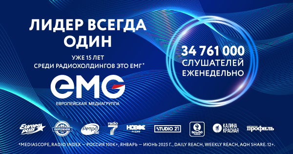 !ТЕСТИРОВАНИЕ! _ Продажа невостребованного трафика (Слив) радиороликов на декабрь.