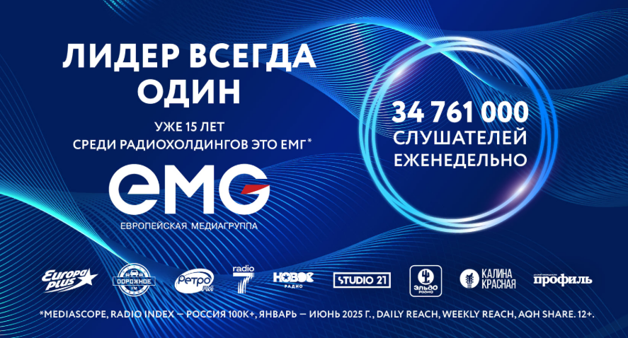 !ТЕСТИРОВАНИЕ! _ Радиореклама в обмен (бартер) на Фитнес-Сертификаты